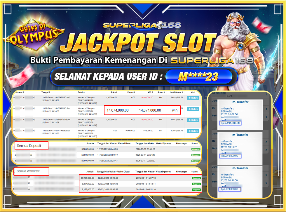 SUPERLIGA168 JACKPOT GATES OF OLYMPUS Rp.53,863,000LUNAS